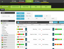 Tablet Screenshot of btfstats.com